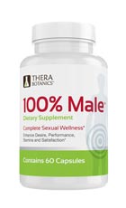 100 Percent Male