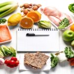 Weight Loss Tips – How To Choose A Healthy Diet Plan
