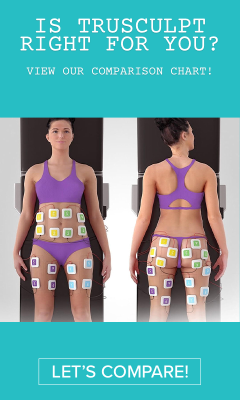 TruSculpt Review