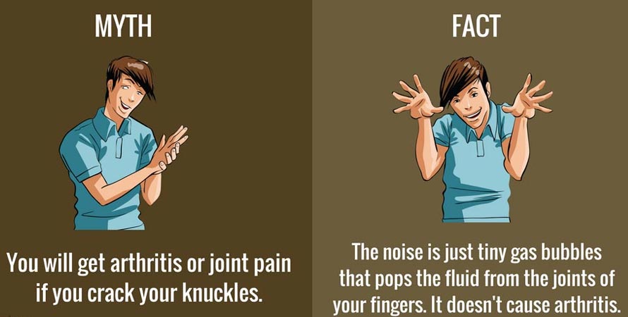 Arthritis Myth