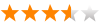 Star Ratings