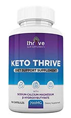 Keto Thrive Reviews