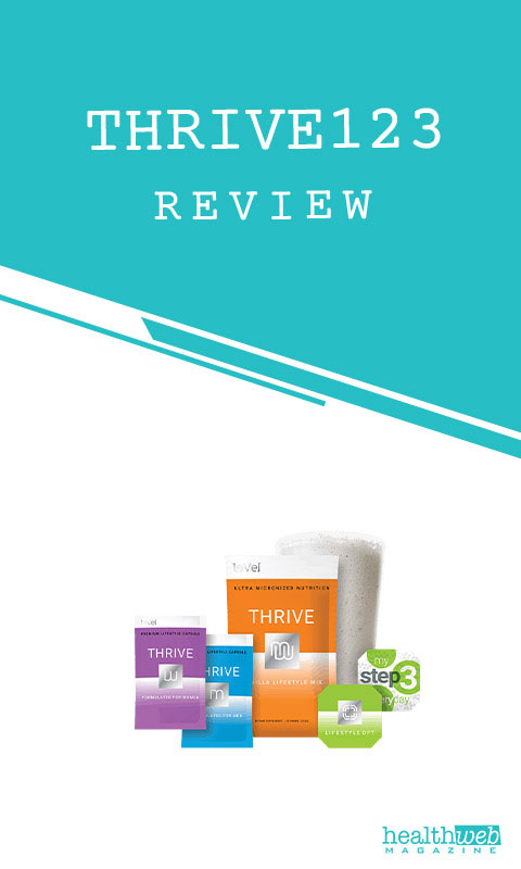 Thrive123 Review &ndash; Thrive123 Supplement Bottle from Le-Vel Wellness Line