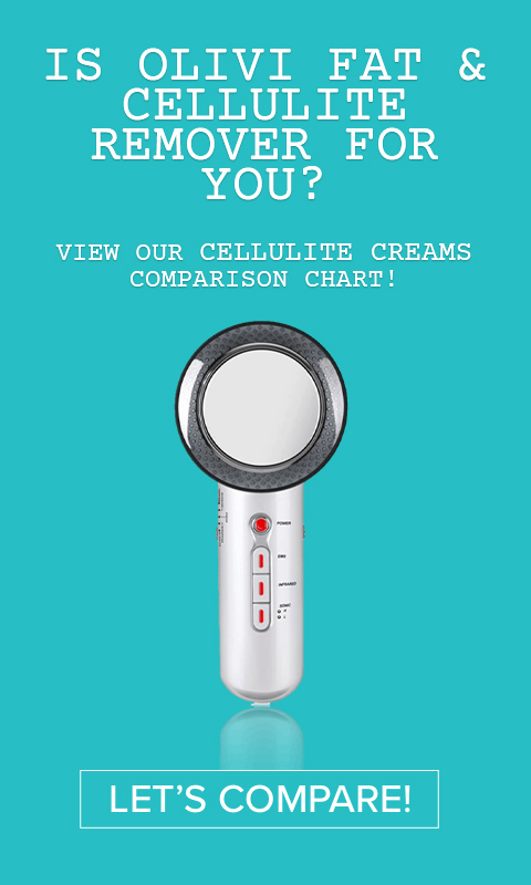 Olivi Fat & Cellulite Remover Review