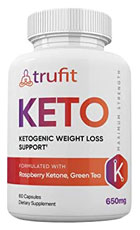 Trufit Keto Gummies