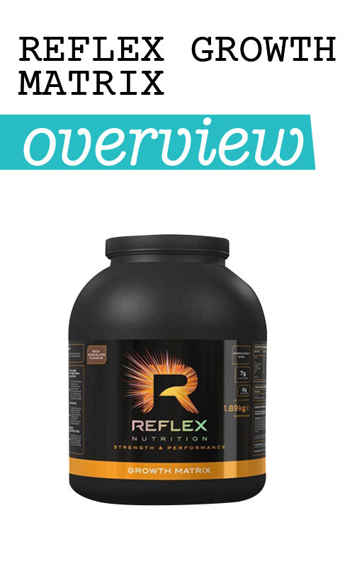 Reflex Growth Matrix