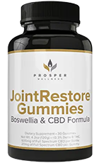 JointRestore Gummies
