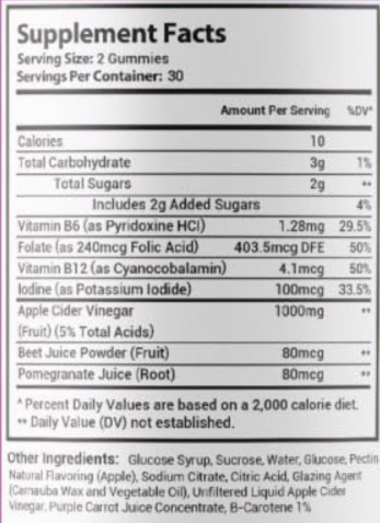 Summer Keto ACV Gummies