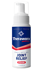 Theraworx Joint Relief Review – Topical Formula for Joint Pain & Inflammation