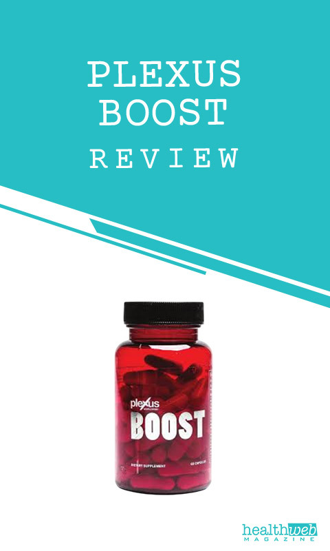 Plexus Boost Review – Natural Dietary Supplement Bottle