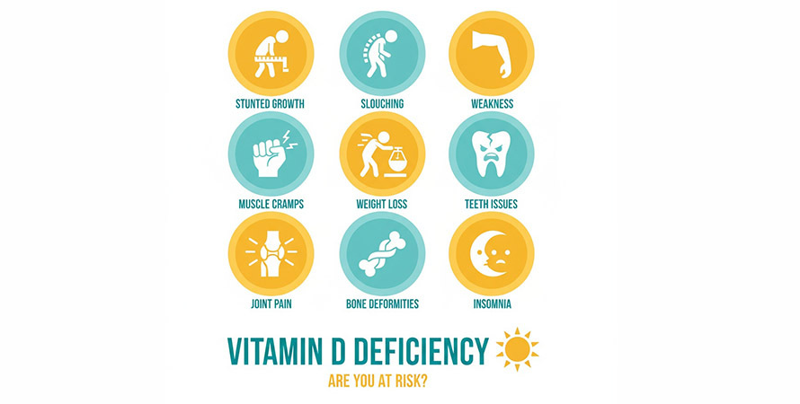 Does Vitamin D Deficiency Cause Joint Pain? Effects on Bones and Muscles