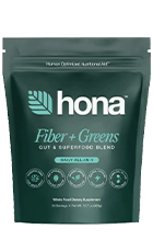 Fiber Greens Review – Digestive Health Supplement Bottle