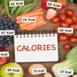 Healthy Eating – A Detailed Guide for Beginners
