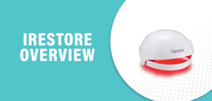 IRestore Reviews – Does This Product Really Work?
