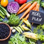 Food and Fitness: What to Eat to Reach Your Goals
