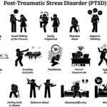 Post Traumatic Stress Disorder: What is the Best Treatment to Recover