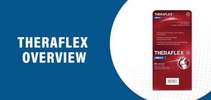 TheraFlex Advance Review – Does It Ease Your Joint Pain?