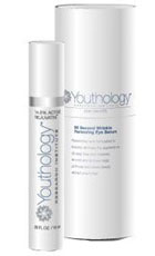 Youthology